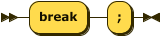 BreakStatement.png