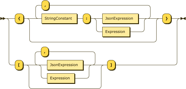 JsonExpression.png