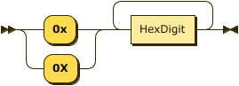 HexConstant.png