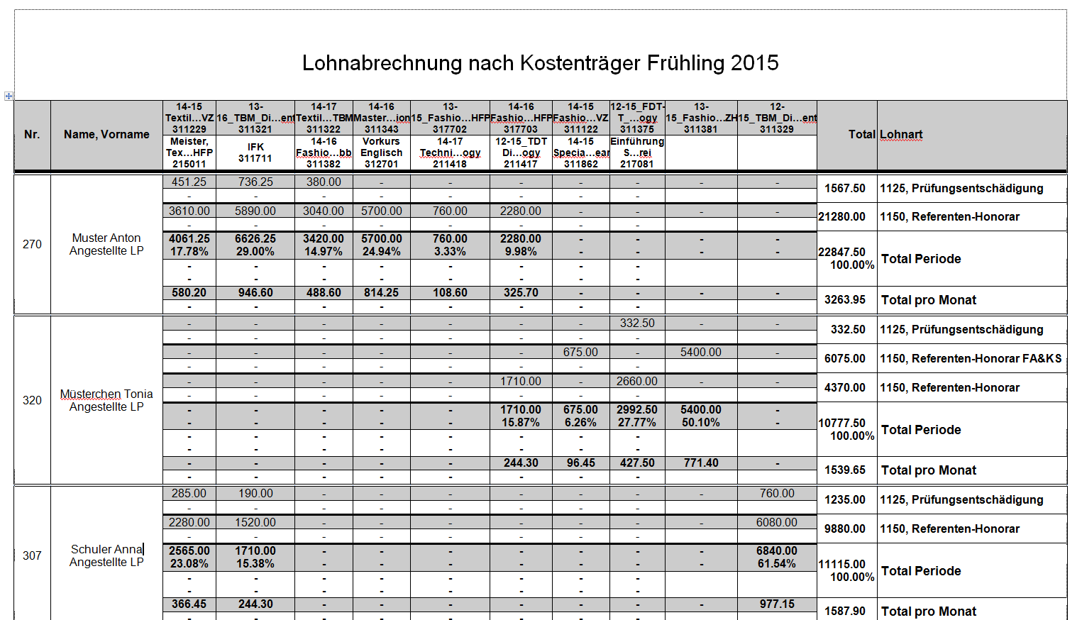 image2017-2-20 14:40:26.png