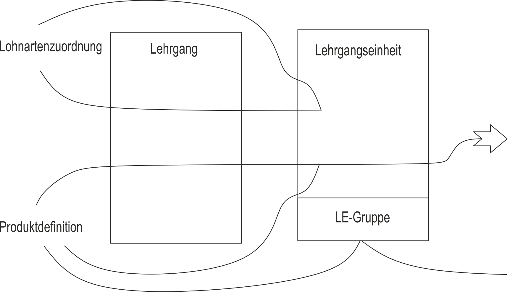 KlassemitBild&Gruppen_crL.png